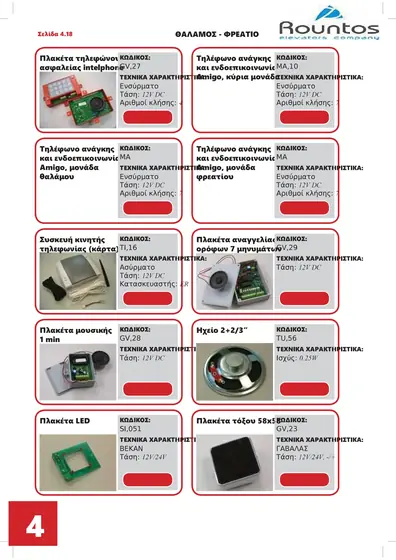 Ανταλλακτικά συντήρησης Κατάλογος — εικόνα 44