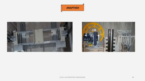 Διαφάνεια παρουσίασης EN 81-20 — εικόνα 40