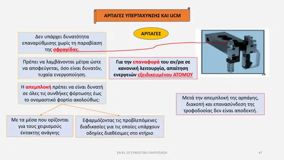Διαφάνεια παρουσίασης EN 81-20 — εικόνα 47